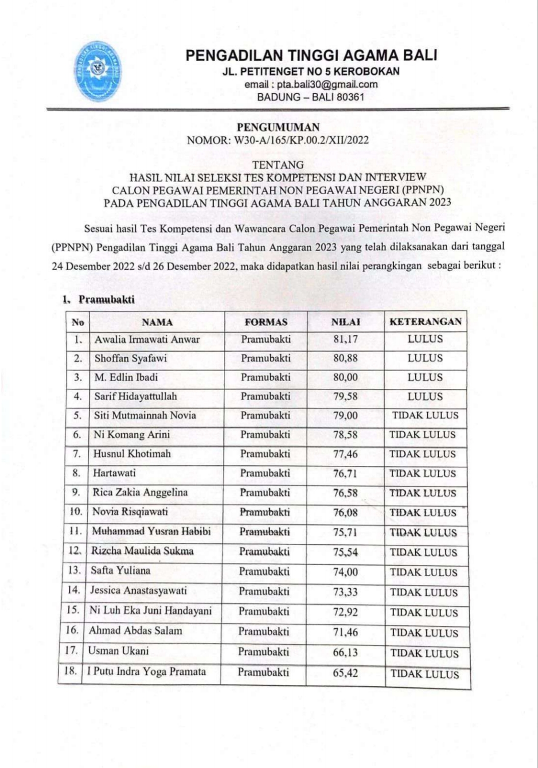 Screenshot 2022 12 27 18 03 33 76 c37d74246d9c81aa0bb824b57eaf7062