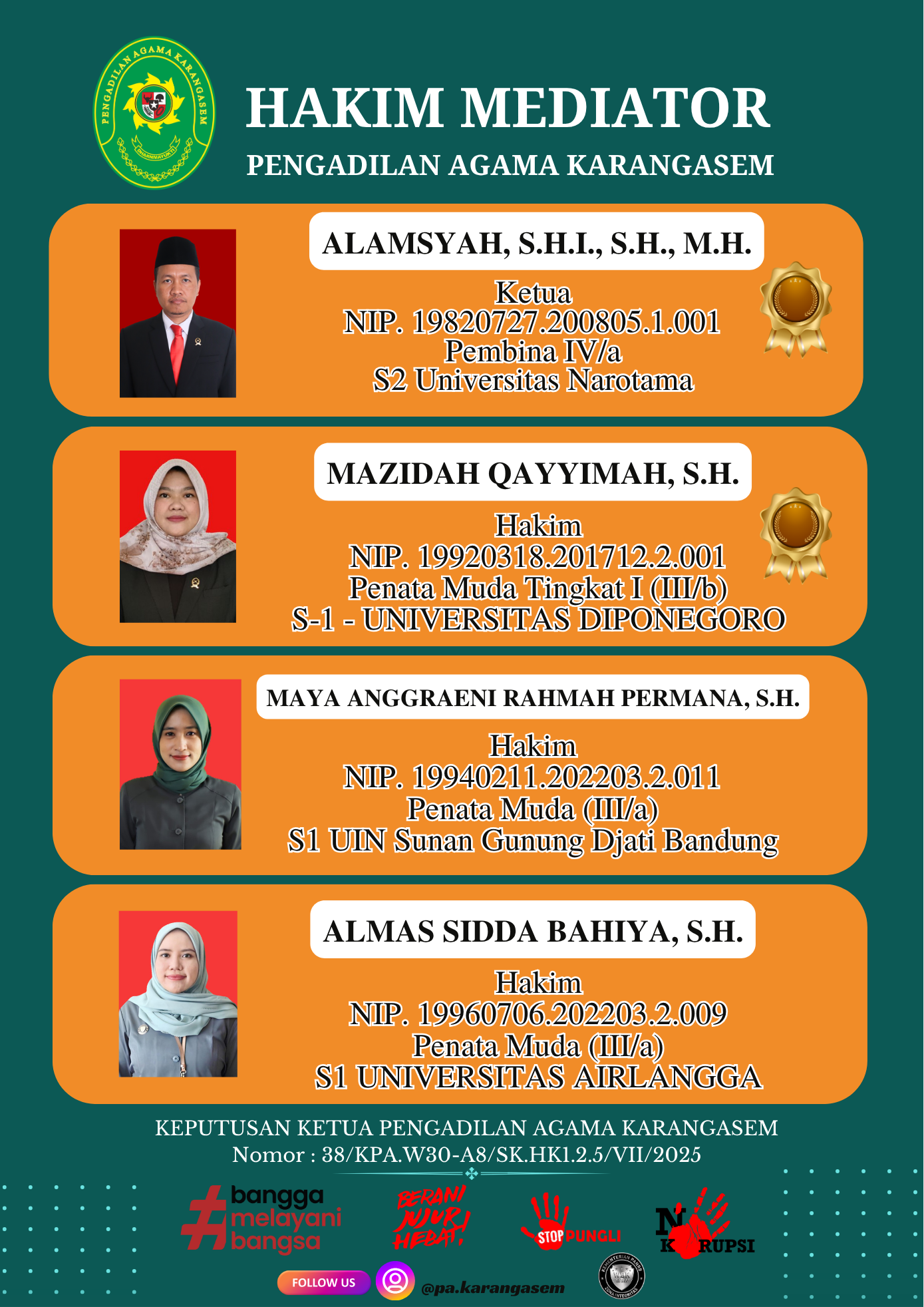 Hakim Mediator 3
